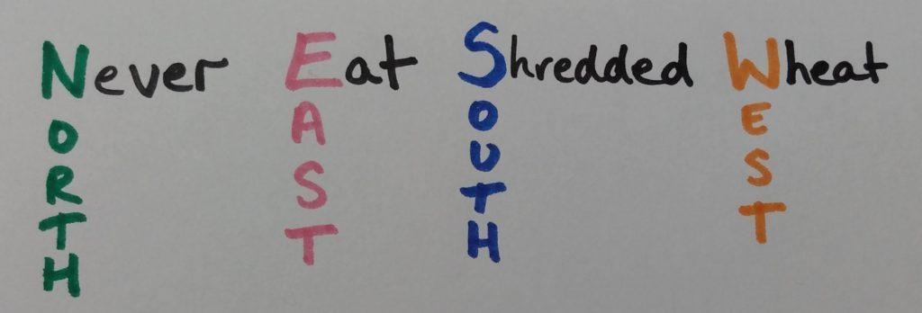 Never Eat Shredded Wheat Mnemonic for remembering compass points.